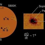 Astronomy The Sun 8 Of 16 Sunspots