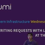Rewriting Requests With Lambda At The Edge Modern Infrastructure Wednesday 2020 06 24