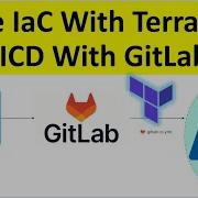 GitLab CI CD Pipeline Tutorial Deploy Azure Infrastructure With Terraform