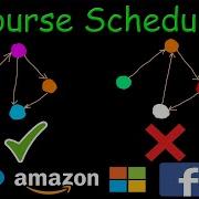 Course Schedule Deadlock Detection Graph Coloring Leetcode 207