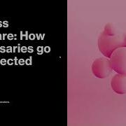 Fileless Malware How Adversaries Go Undetected
