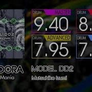 GITADORA MODEL DD2 MASTER BASIC Drum