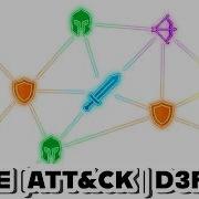 Бесплатная некоммерческая база данных ВСЕХ когда либо созданных атак SOC 1 EP17 TryHackMe MIT