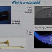 Waveguides And Modes