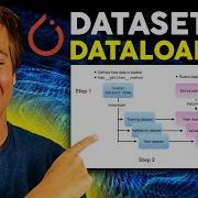 Efficient Data Handling In PyTorch A Deep Dive Into Datasets Dataloaders