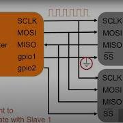 Standalone ATmega328P