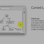 CmapTools Quick Start Advanced