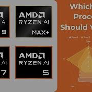AMD S New Ryzen Processors Explained Super Simple Guide