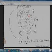 Code Optimization Part 3