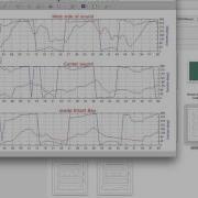 Forecasting Local Winds With Meteograms