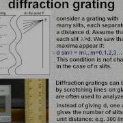 AP Physics Video 8 9 Diffraction