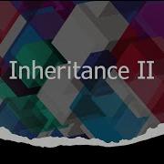 Java Inheritance II HackerRank