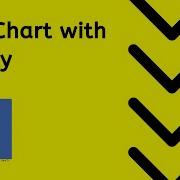 Bar Graph Python Plotly