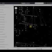 Knowledge Map Khan Academy
