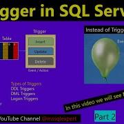 Trigger Trigger In Sql Trigger In Sql Server Trigger In Dbms Types Of Triggers In Sql