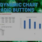 Excel Dynamic Chart With Radio Buttons