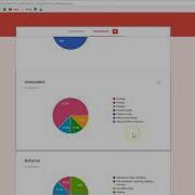 Behavior Tracking Data In Google Forms