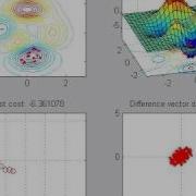 Differential Evolution