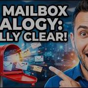 Java Message Service JMS Simplified With Mailbox Analogy