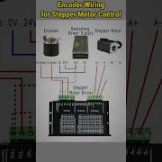 Encoder Wiring For Stepper Motor Control Howto Steppermotor Wiring Encoder