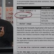 Red Hat OpenShift Development I Containerizing Applications DO288VC