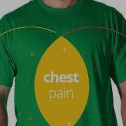 How To Tell A Heart Attack From Indigestion