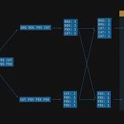 Talks Night Big Data Processing With Apache Spark Phil Messenger