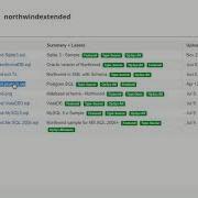 PostgreSQL Download Northwind Database For Postgresql