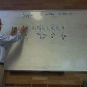 Boxplot 5 Number Summary