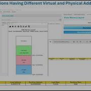 Infinity The Ultimate Embedded Debugging Tool Visualize Analyze Optimize In Seconds