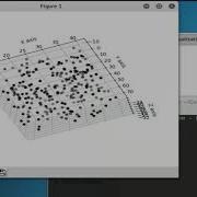 65 Data Visualization Plotting 3D Scatter Plots