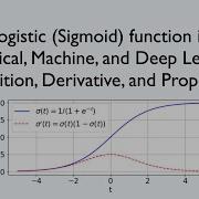 Logistic Sigmoid Function In Statistical And Machine Learning Torch Nn Sigmoid Tf Math Sigmoid