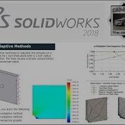 Adaptive Methods Simulation Premium SOLIDWORKS 2018