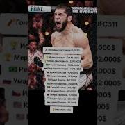 Бойцы UFC 311 и их гонорар за бой