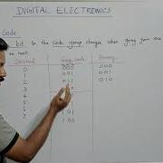 Gray Code In Tamil Binary Code Digital Electronics