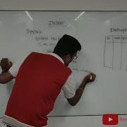 4 Insert Statement In Oracle SQL