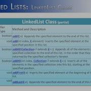 Linked List Part 13 LinkedList Class Java