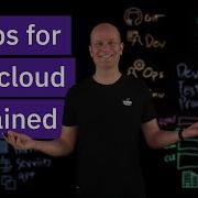 GitOps On Multicloud Explained