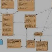 Information And Data Models Intro Chapter 1