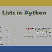 Python Tutorial 5 Lists In Python Python For Beginners Learnerea