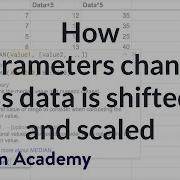 How Parameters Change As Data Is Shifted And Scaled AP Statistics Khan Academy