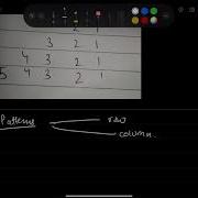 How To Solve Pattern In Looping Java For Icse Prateik Sharma Java Computer Applications Class 10
