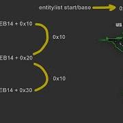 How To Find The Entity List For ANY Source Engine Game
