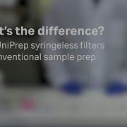 HPLC Sample Prep Conventional Vs Mini UniPrep What S The Difference