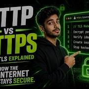 HTTP HTTPS SSL TLS Explained For Beginners