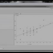 Linear Regression With GeoGebra