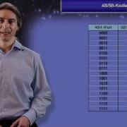 4B 5B Kodierung