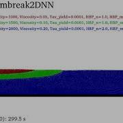 DualSPHysics Example CaseWetDambreak2DNN