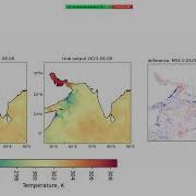 OceanHackWeek 2023 Project Presentation SST Prediction Using Deep Learning