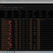 Benzinga Pro Chat And Squawk Features